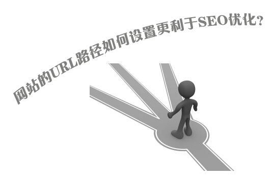 確定首選域url，www or non-www