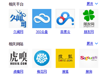 百度右側排名相關搜索是怎么做的？
