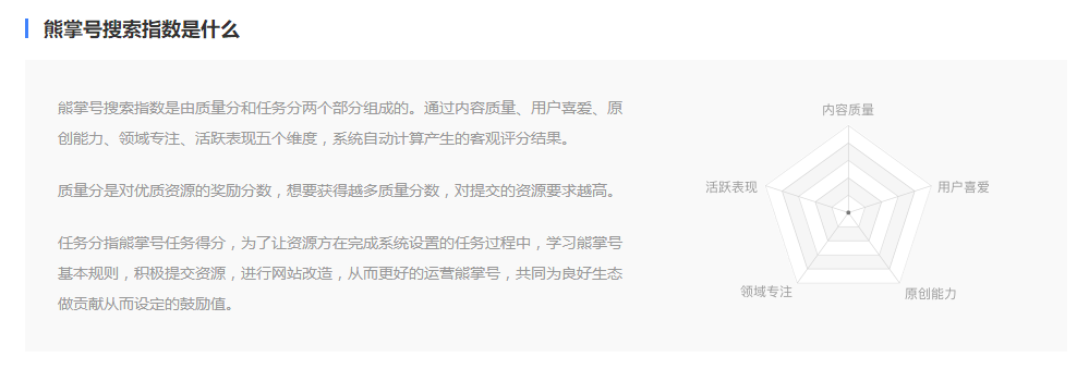 SEO教程：熊掌號搜索指數是什么？