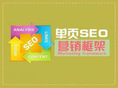 廈門seo教程：單頁面seo優化方法